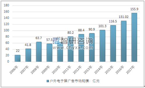 乐橙国际·lc8(中国游)官方网站