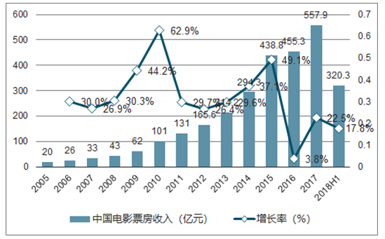 乐橙国际·lc8(中国游)官方网站